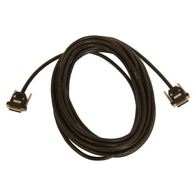 Hamplus Antenna Control Switching Devices - CC625M-0